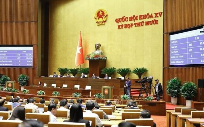 Legislature adopts important laws, resolutions